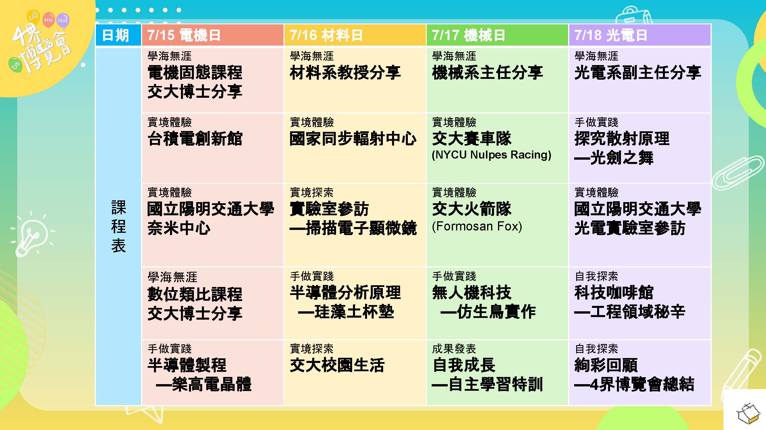 4界博覽會圖片2